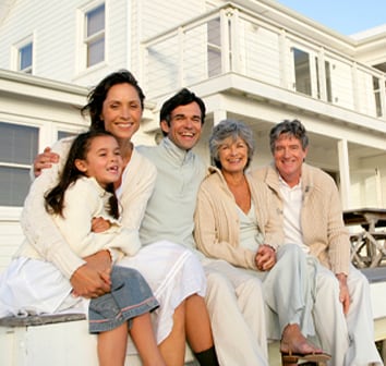 Thing To Do Partial Week